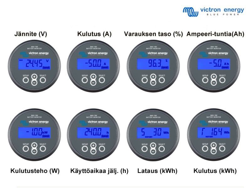 Victron BMV700 Akkumonitori - Image 3