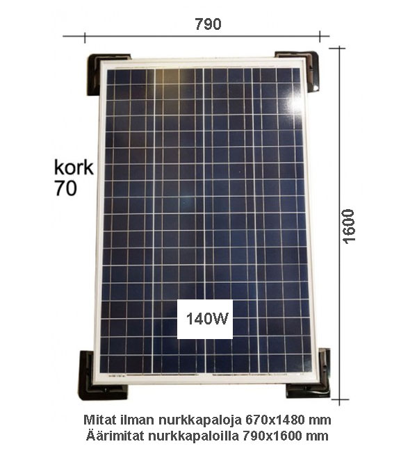 Caravan aurinkopaneelipaketti 80 ja 140W - Image 3